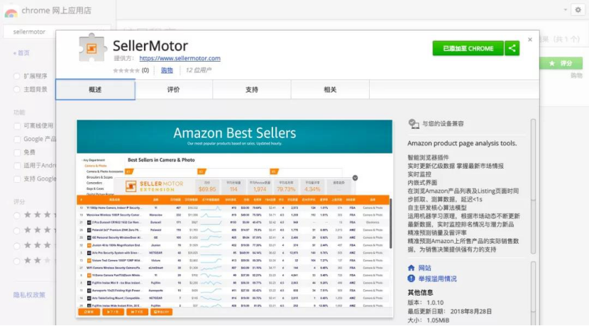 这里有道密不透风的墙，SellerMotor荣获信息安全界的“米其林”认证