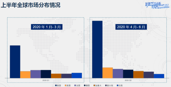 年终旺季选品趋势大曝光，2万亿的生意你占多少？