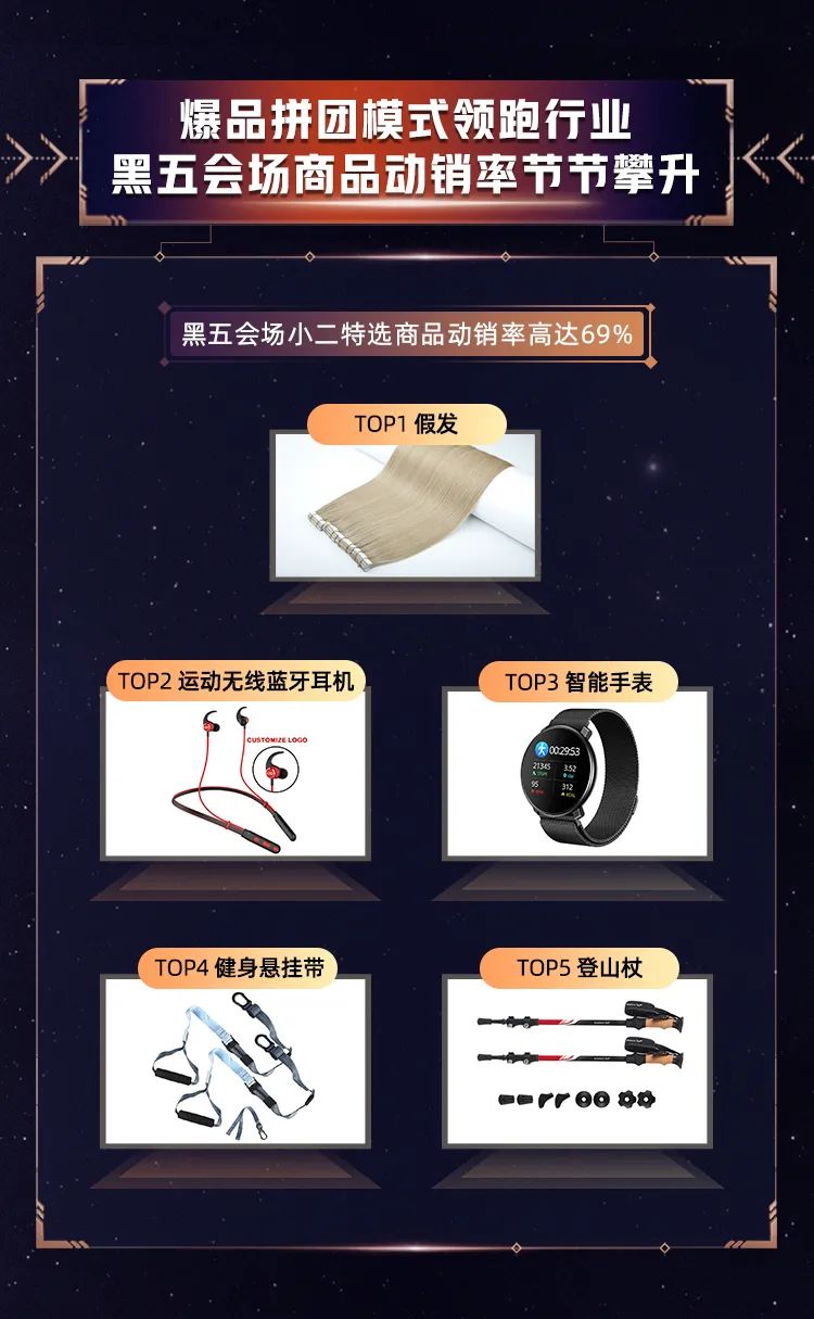 背后有玄机？今年采购节的“猫腻”不少