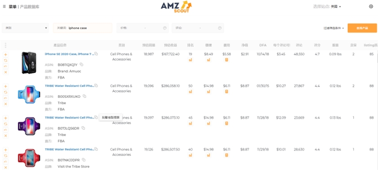 【AMZscout】5 如何调研Amazon亚马逊竞争对手商家的销售流量数据