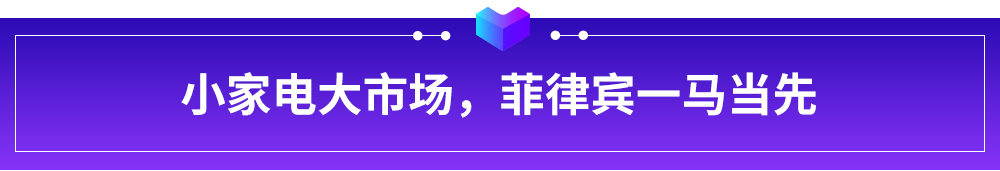 Lazada消费电子情报局：双11五大类目选品关键词，提前锁定年轻人的购物车！