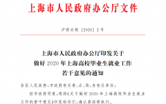 上海大学生创业基金申请条件（分享其新政详情）