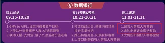 啥？双11今天开始了？还有两波？