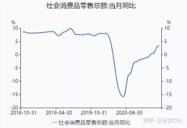 啥？双11今天开始了？还有两波？