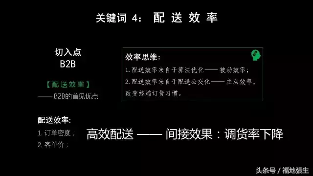 b2b平台免费推广ppt（全程ppt解析B2B细则）