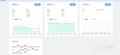 百度推广客户端怎么登陆（附其后台操作详情）