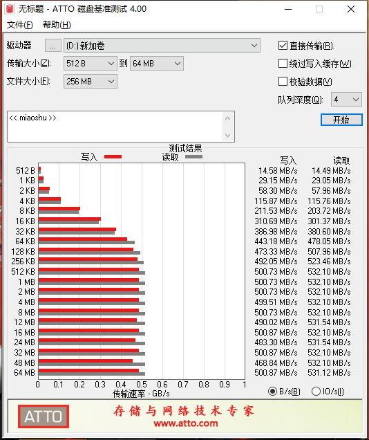 威刚固态硬盘质量怎么样（最值入手的威刚固态硬盘）