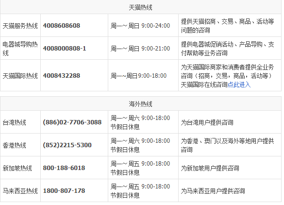 淘宝客服电话是什么？是24小时服务吗？