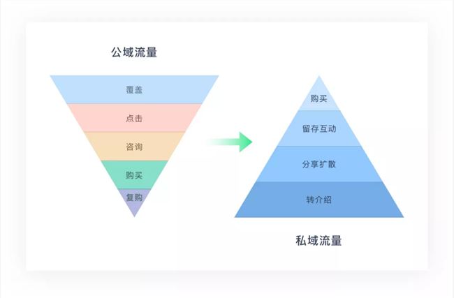 信息流平台“三足鼎立”，腾讯看点有何能力助品牌一臂之力？