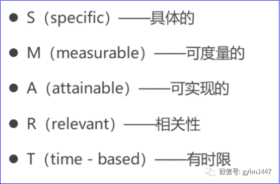 网络营销推广方案策划与实施（附其策划全过程）