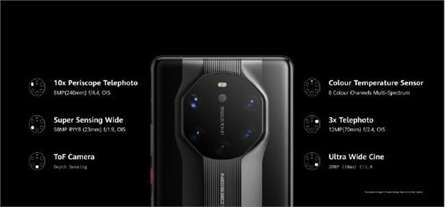 华为Mate40系列正式发布：全系搭载麒麟9000，Mate 40 Pro+五摄惊艳