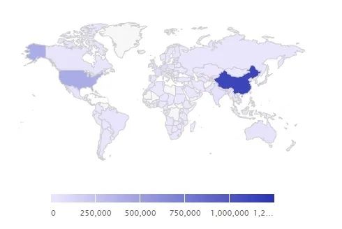 阿联酋电商数据分享(statista)