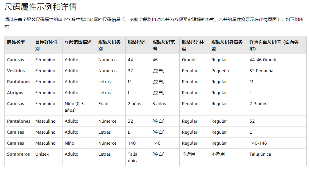 注意！亚马逊这个新政11月6日生效，服装卖家还要关注另一个措施