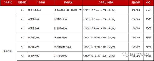 个人也可以轻松操作的网站盈利模式