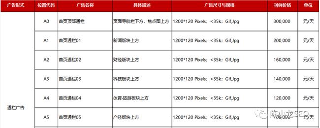 个人也可以轻松操作的网站盈利模式