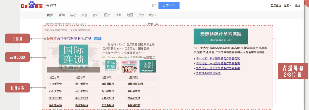搜索引擎营销（百度）-医美整形行业