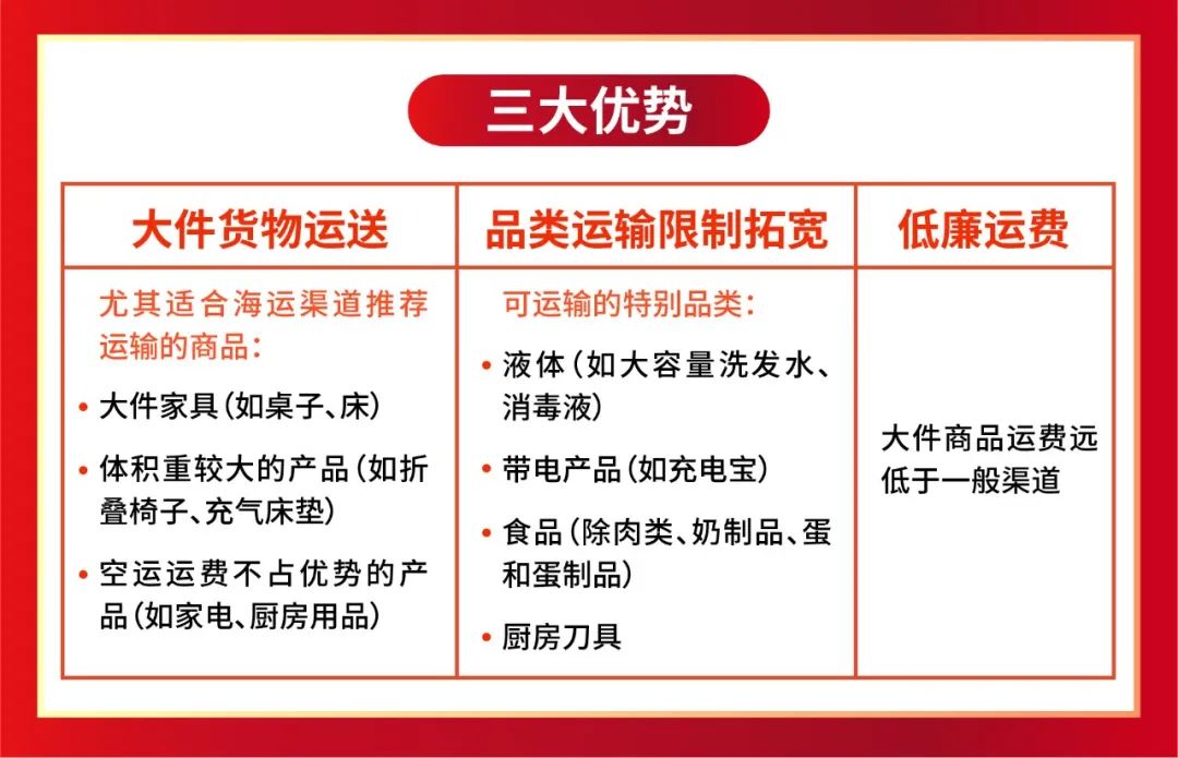 Shopee11.11新政+攻略 | 全季0元免运? 4元运5kg货? 大促选品登场(台泰新巴)