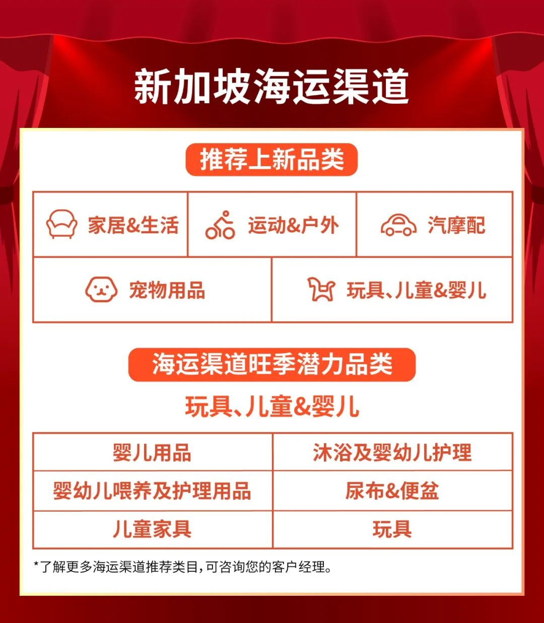 Shopee11.11新政+攻略 | 全季0元免运? 4元运5kg货? 大促选品登场(台泰新巴)