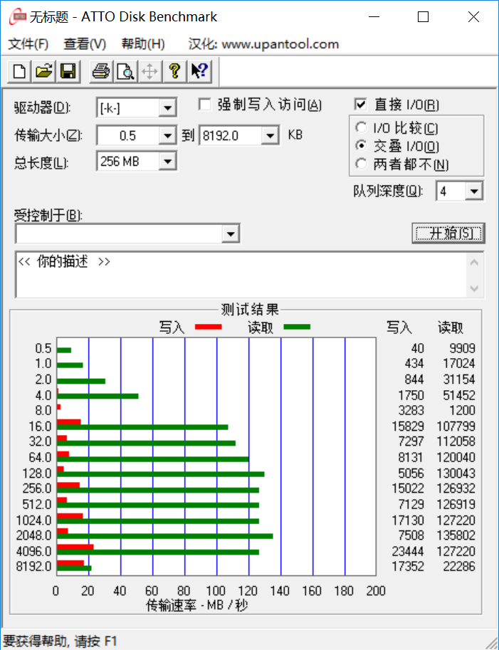 车载优盘哪个牌子的音质好（音质好且迷你车载优盘测评）