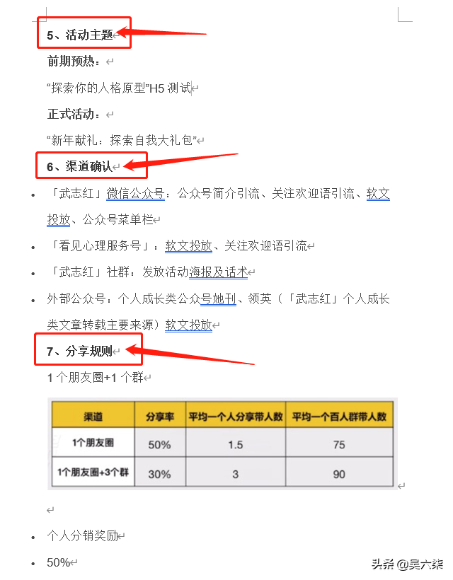 微信公众号推广方案主题有哪些（教你推广微信公众号）