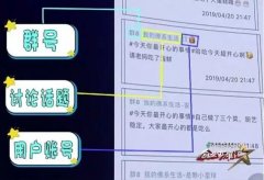 创业英雄汇有哪些项目（揭晓其项目详情）