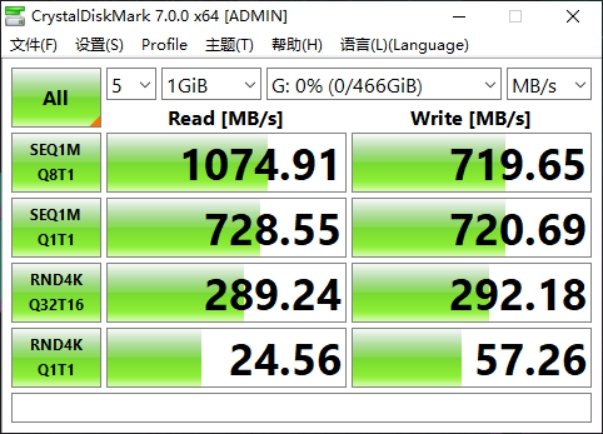 三星硬盘好不好（分享最值入手的2款三星硬盘）