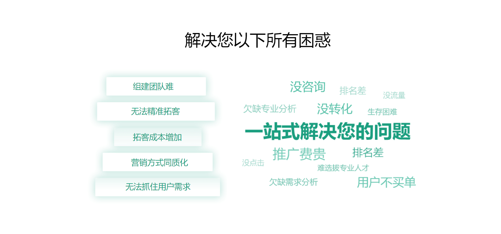 北京网络推广外包公司哪个好？企业网络营销策划方案怎么做？