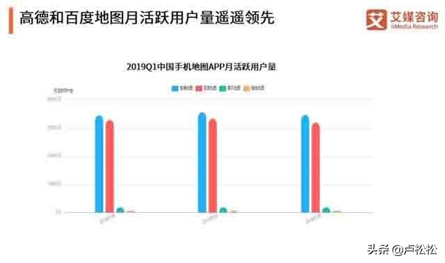 0成本信息差生意：地图标注实操手册