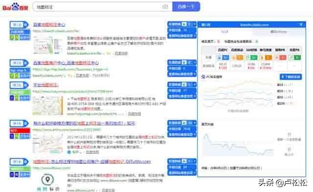 0成本信息差生意：地图标注实操手册