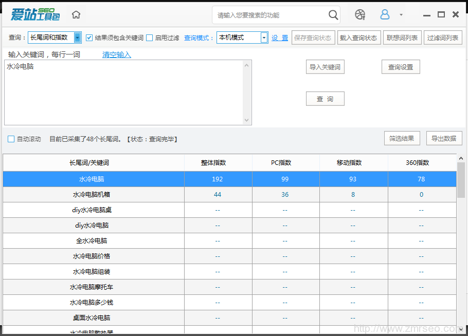 这些免费长尾关键词挖掘工具和方法你知道吗？