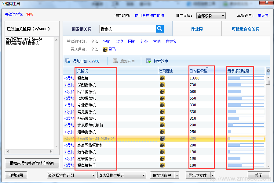 这些免费长尾关键词挖掘工具和方法你知道吗？