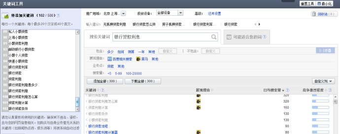 百度关键词工具深度挖掘，提升有效流量