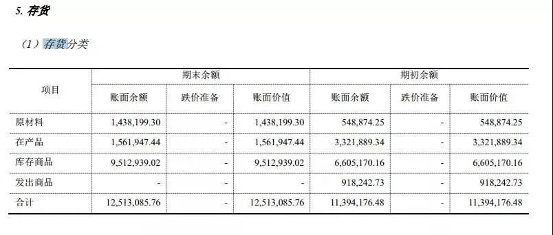 亚马逊Prime day后遗症来了，卖家损失近千万！