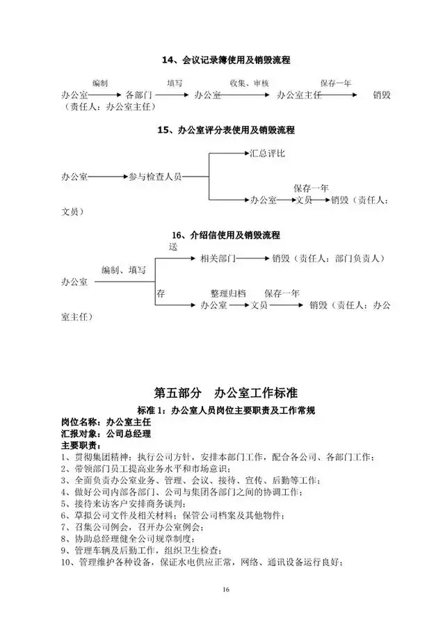 办公室工作流程（精编）