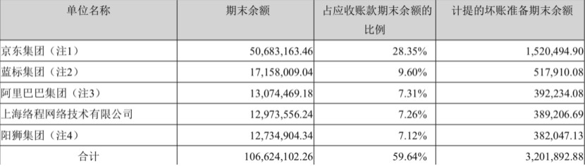 导购返利14年、如今借壳上市，返利网有“什么值得买”？