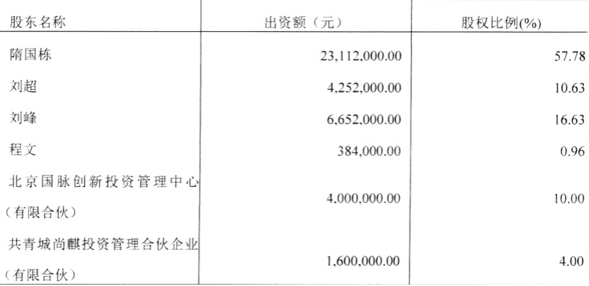 导购返利14年、如今借壳上市，返利网有“什么值得买”？