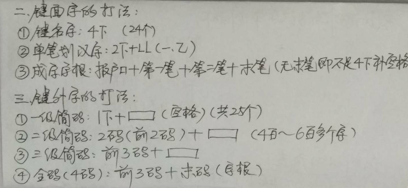 《跟着八戒学电脑》五笔打字速成完整教程-干货中的干货