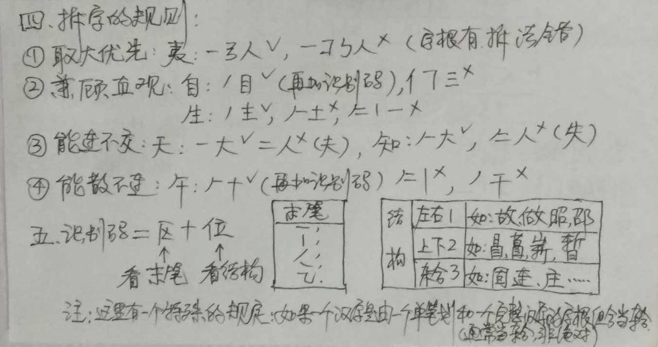 《跟着八戒学电脑》五笔打字速成完整教程-干货中的干货