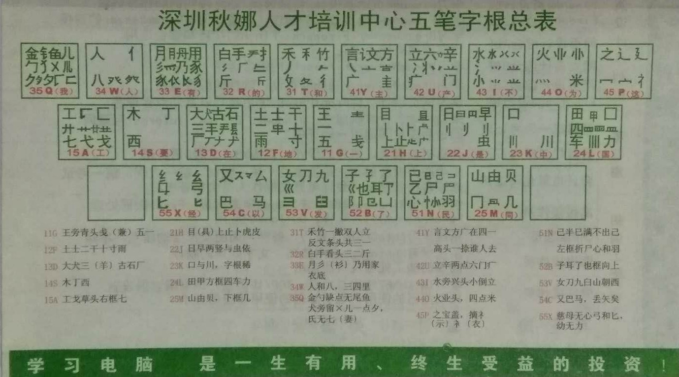 《跟着八戒学电脑》五笔打字速成完整教程-干货中的干货