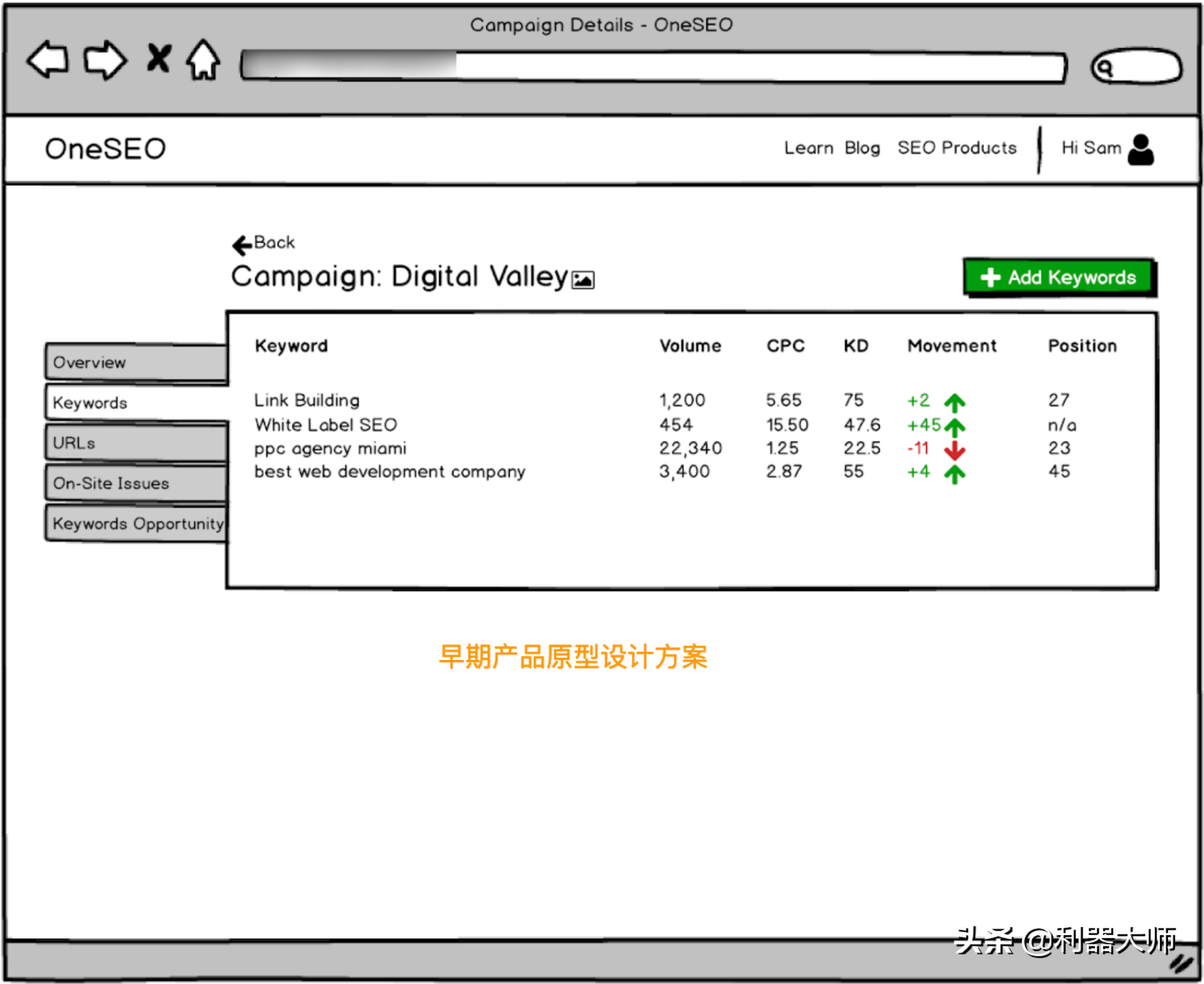 小伙做一个在线SEO营销工具，仅两年时间，就做到月赚1.5万