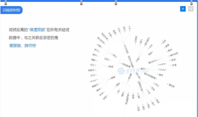 拆解了1000篇小红书笔记，我终于悟到了涨粉秘籍