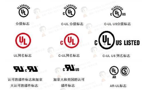 亚马逊UL标准UL认证UL检测报告资料，流程，时效和费用详解