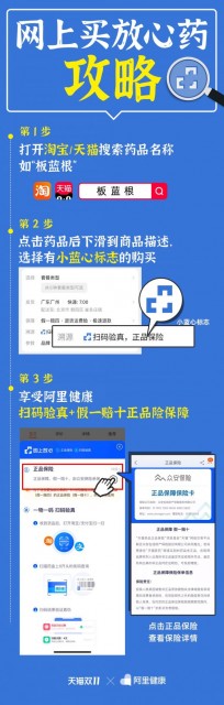 阿里健康推出网上买药保真机制：认准“小蓝心”