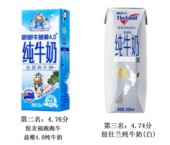 40款进口纯牛奶评测（上）：进口纯牛奶更值得选吗？