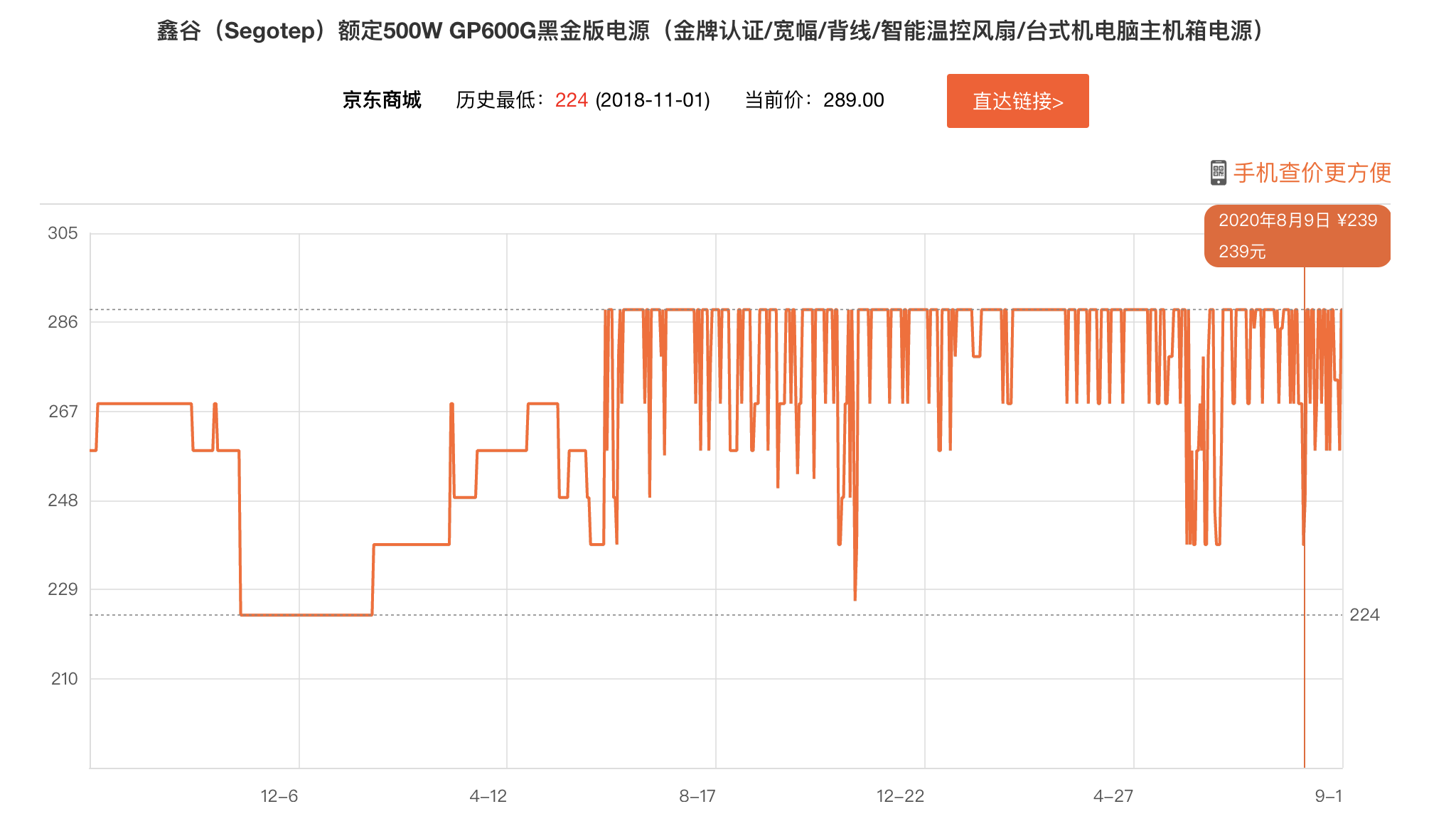 2020台式机电源排行榜：盲目迷信海盗船，不如追求国产性价比