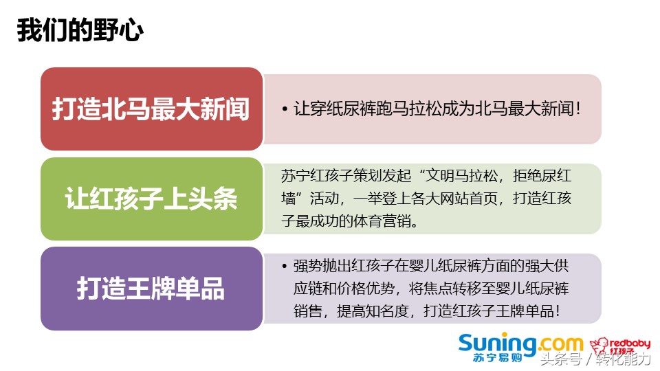 移动互联网时代，如何做引爆的营销策划，实际案例PPT分享