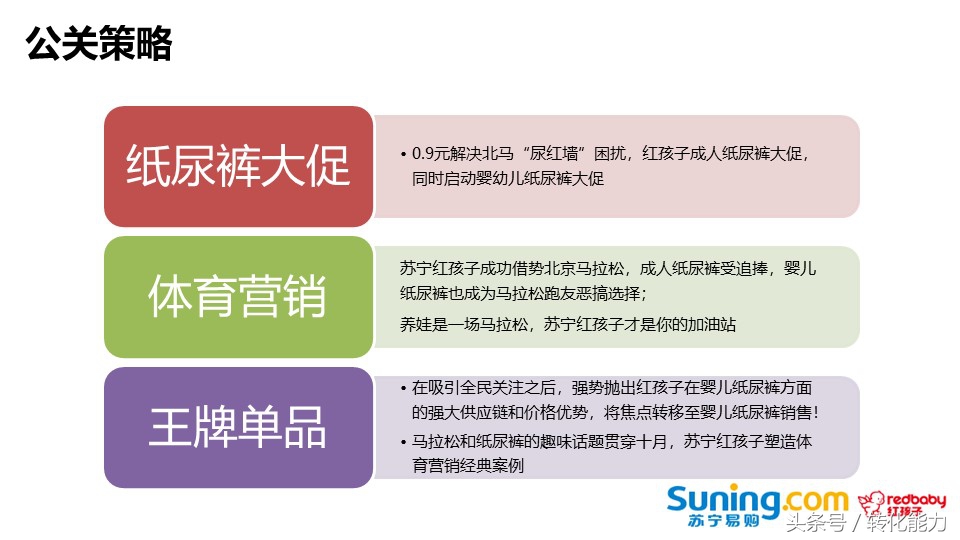 移动互联网时代，如何做引爆的营销策划，实际案例PPT分享