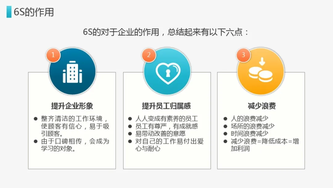 网站运营管理的6s理论（全程图析6s理论详情）