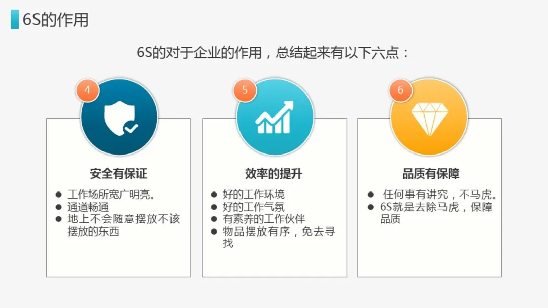 网站运营管理的6s理论（全程图析6s理论详情）