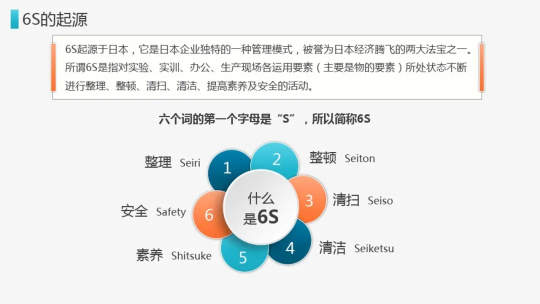 网站运营管理的6s理论（全程图析6s理论详情）